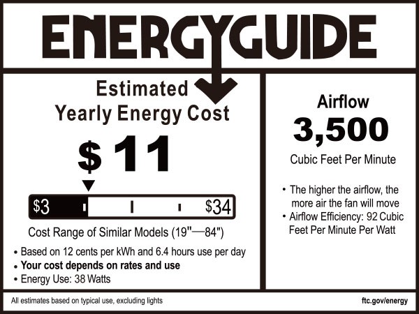energy-guide