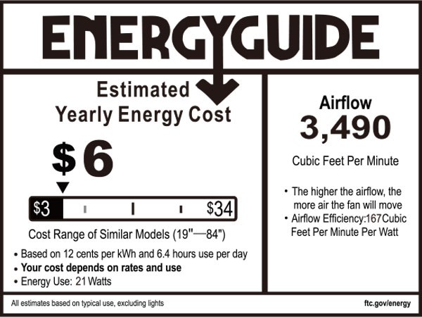 energy-guide