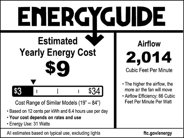 energy-guide