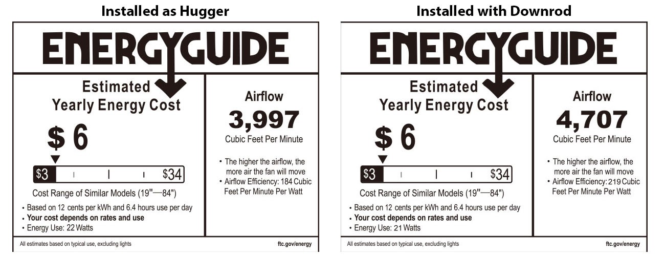 energy-guide