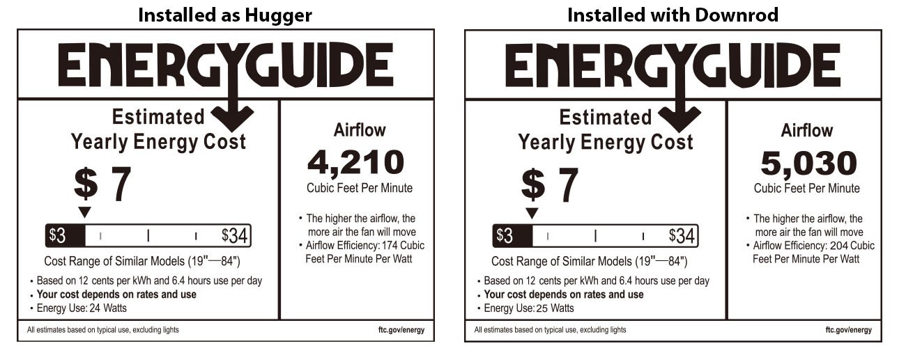 energy-guide