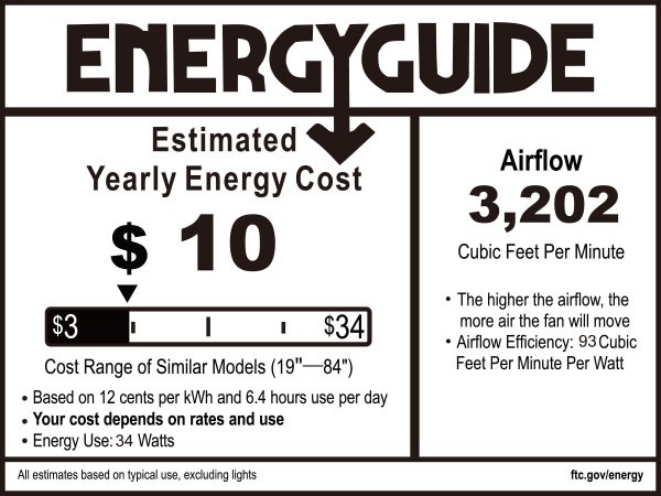 energy-guide
