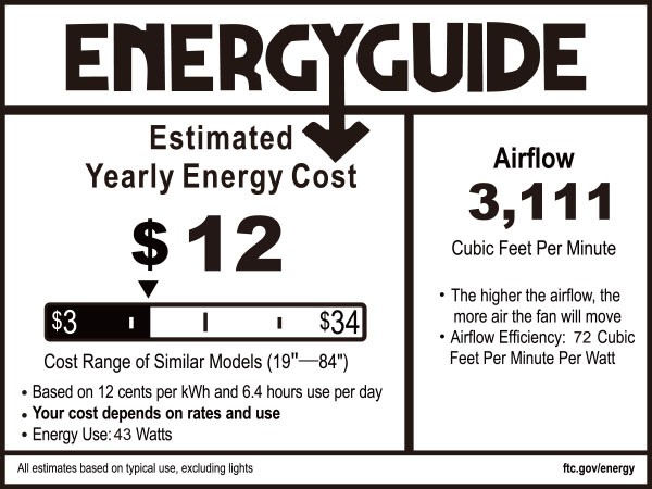 energy-guide