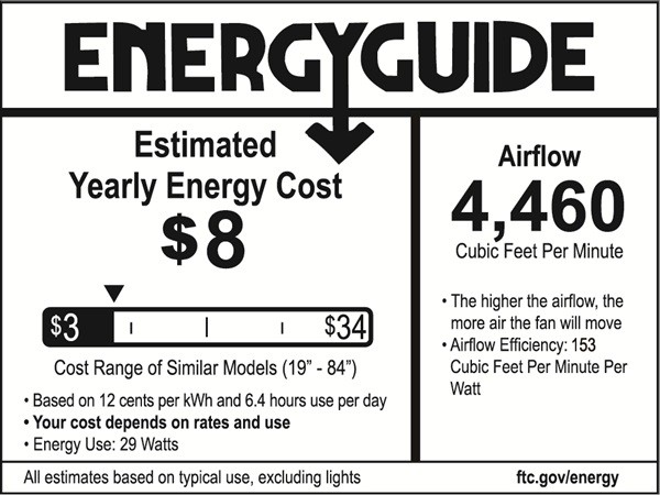 energy-guide
