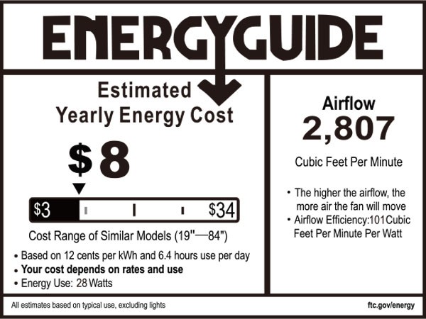 energy-guide