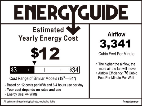 energy-guide