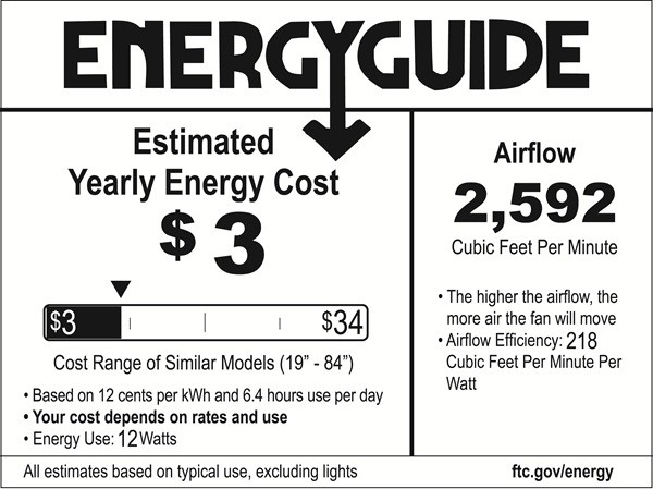 energy-guide