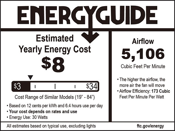 energy-guide
