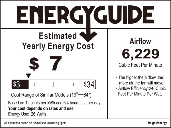 energy-guide