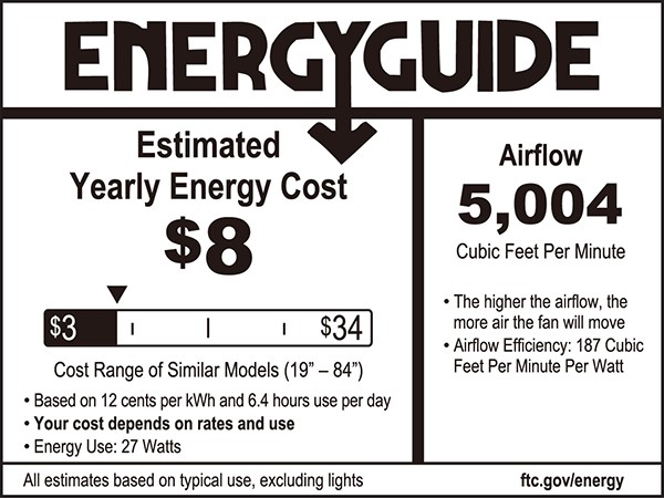 energy-guide