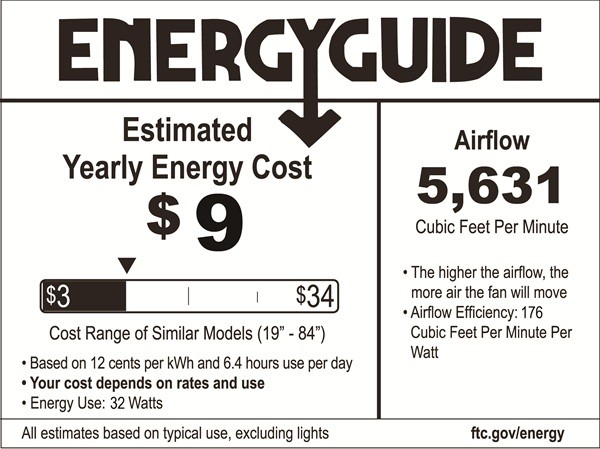 energy-guide