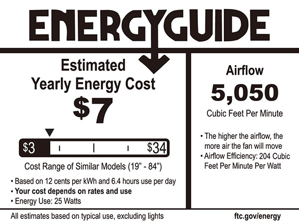 energy-guide