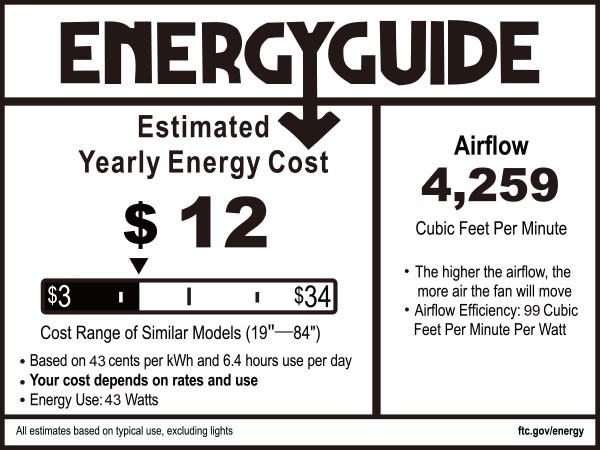 energy-guide