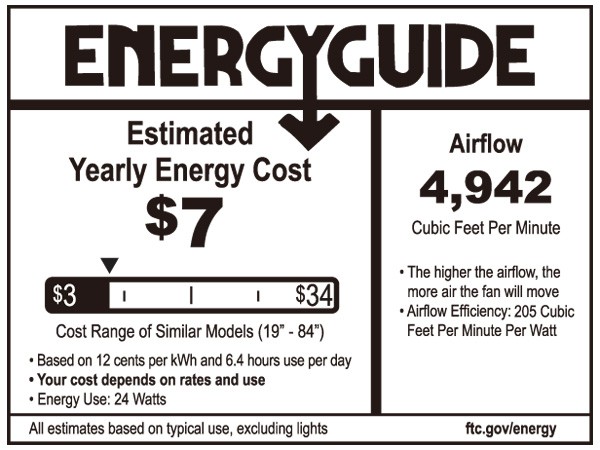 energy-guide