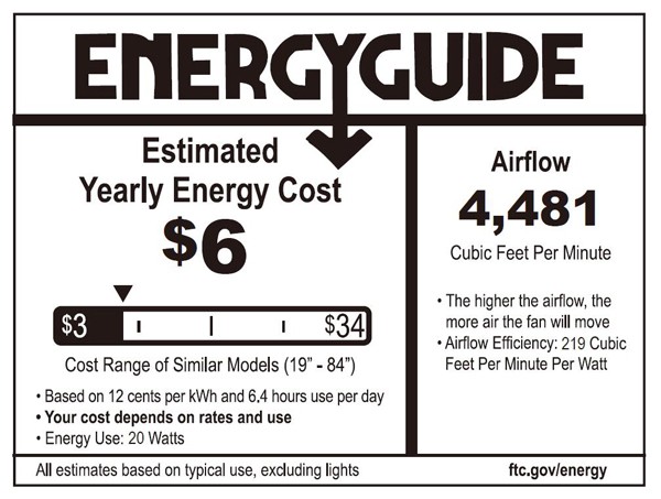 energy-guide