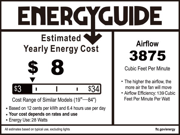 energy-guide