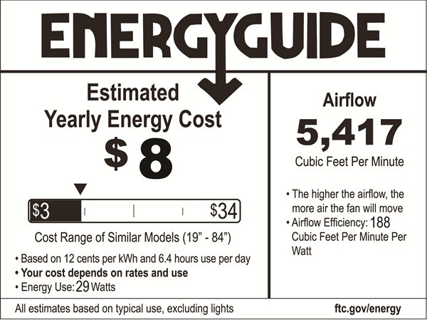 energy-guide