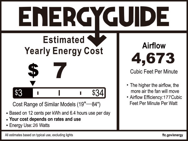 energy-guide