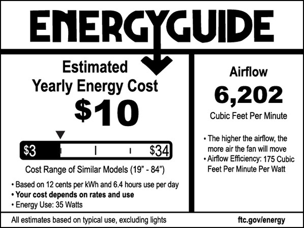 energy-guide