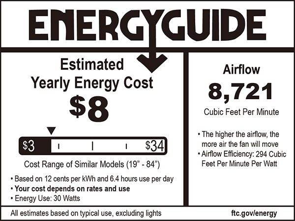 energy-guide