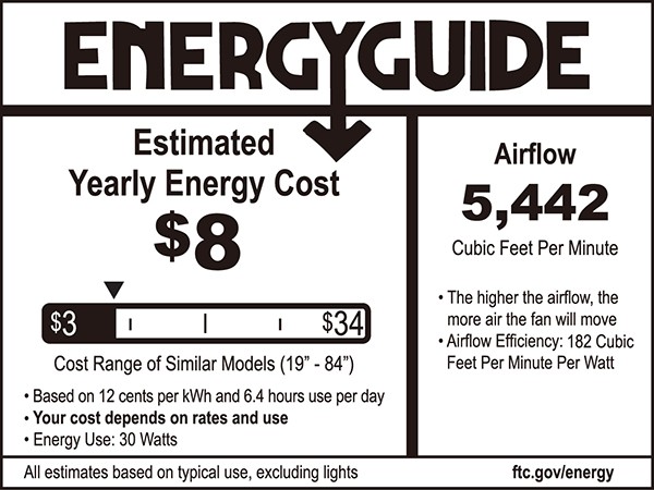 energy-guide
