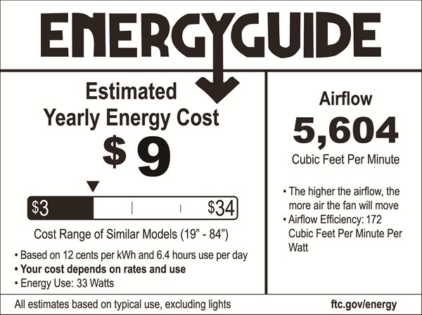 energy-guide